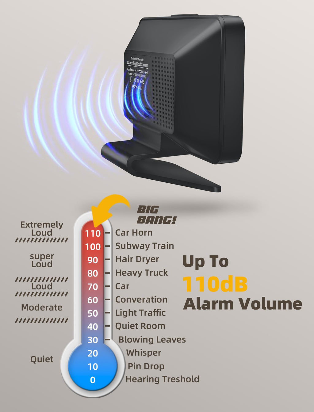 Odokee Digital Alarm Clocks for Bedrooms: Large Bold Number 5 Brightness Dimmer - Easy to Read Across The Room - 5 Alarm Sound 8 Night Light - Red